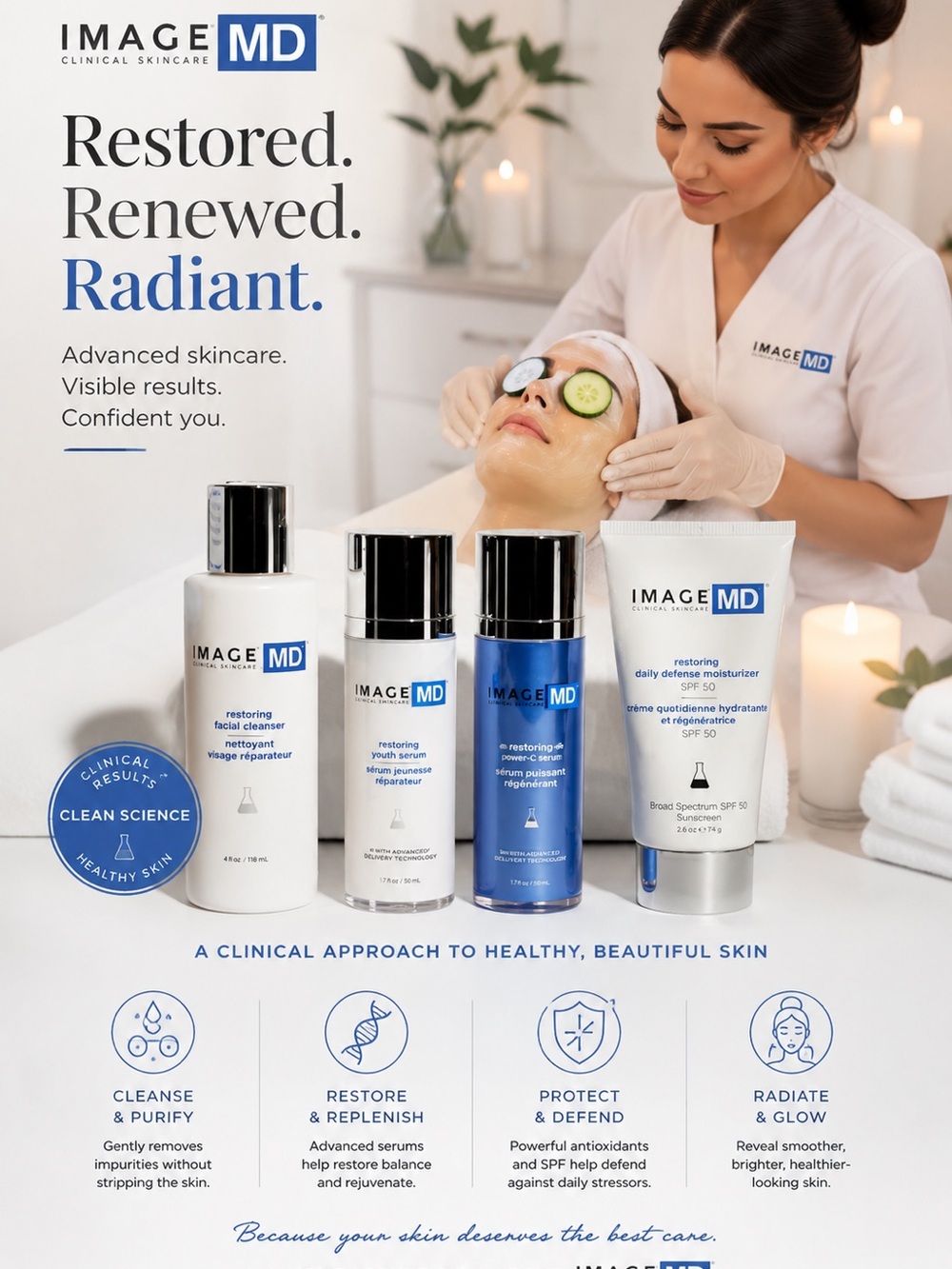 Skincare System Image MD full size set- New in box. 4 steps MD DR.  skincare ঞএ